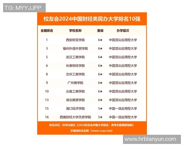 西安网球队技术排名创新高展现实力与潜力引领未来发展新趋势