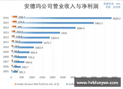 球速体育莫比莱推新产品，预计将在市场上掀起一阵风潮 - 副本